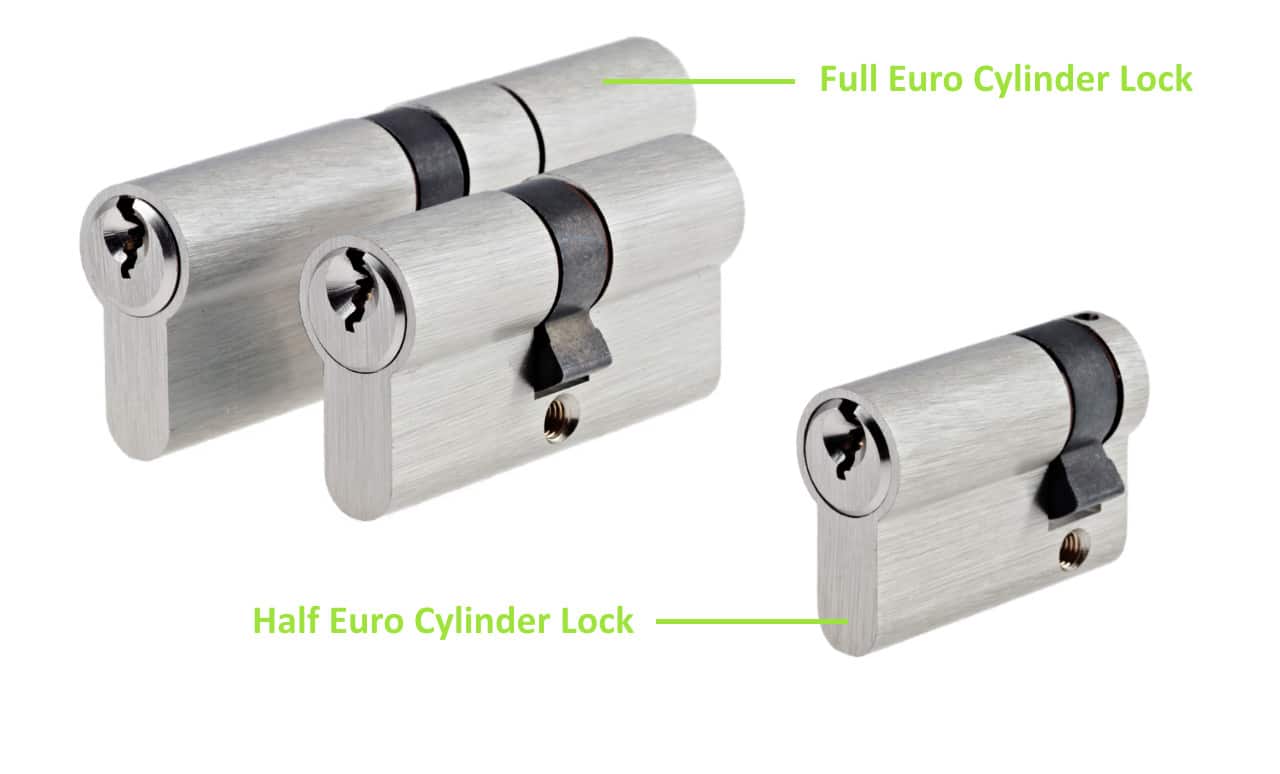 Full & Half Euro Cylinder Lock